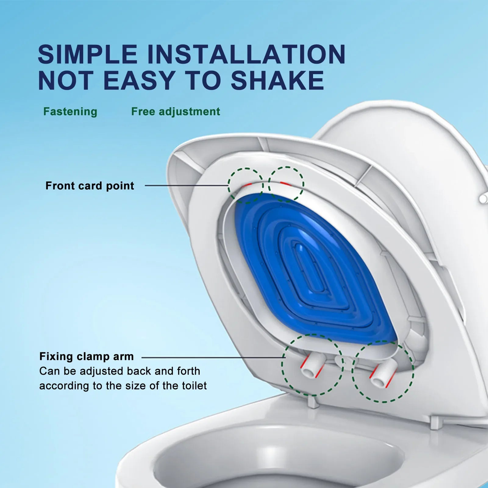 Cat Toilet Training Kit – Reusable Eco-Friendly Trainer